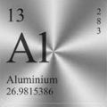لوگوی ضایعات آلومین - شمش آلومینیوم