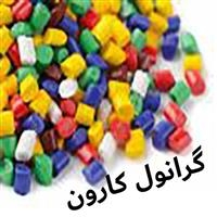 لوگوی گرانول کارون - تولید گرانول